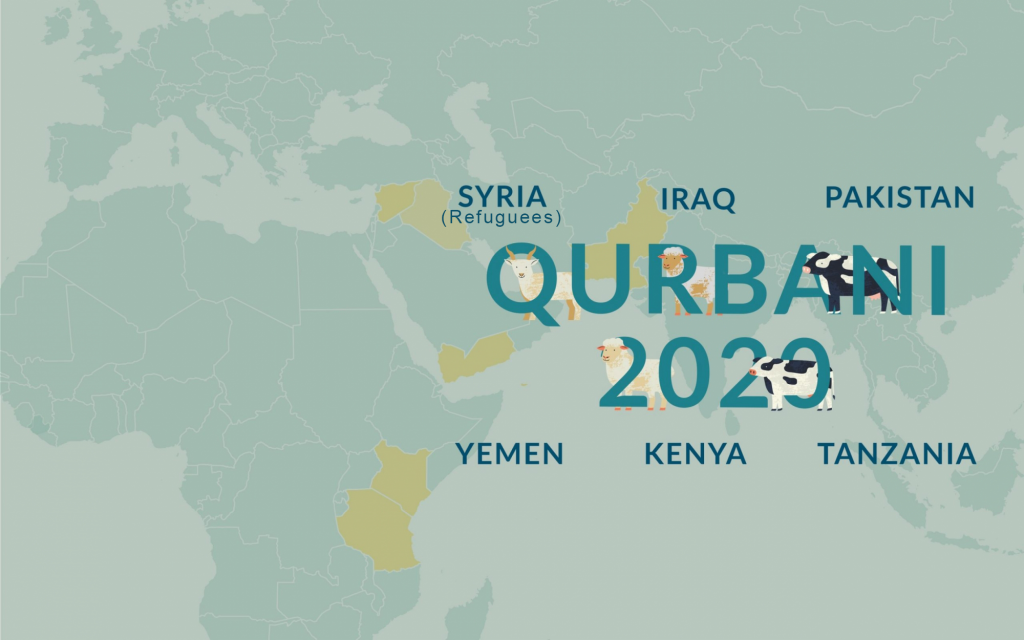 Qurbani 2020